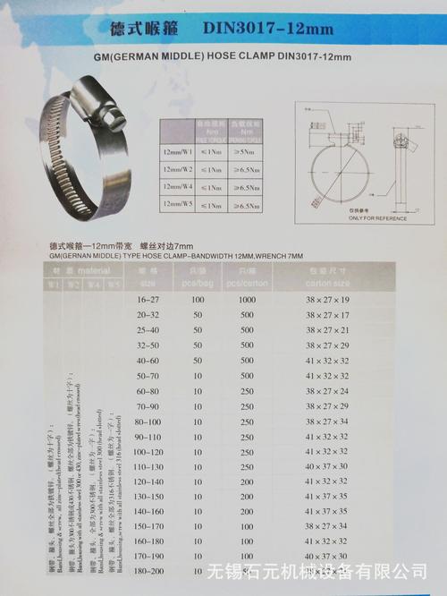 五金产品批发和零售的公司